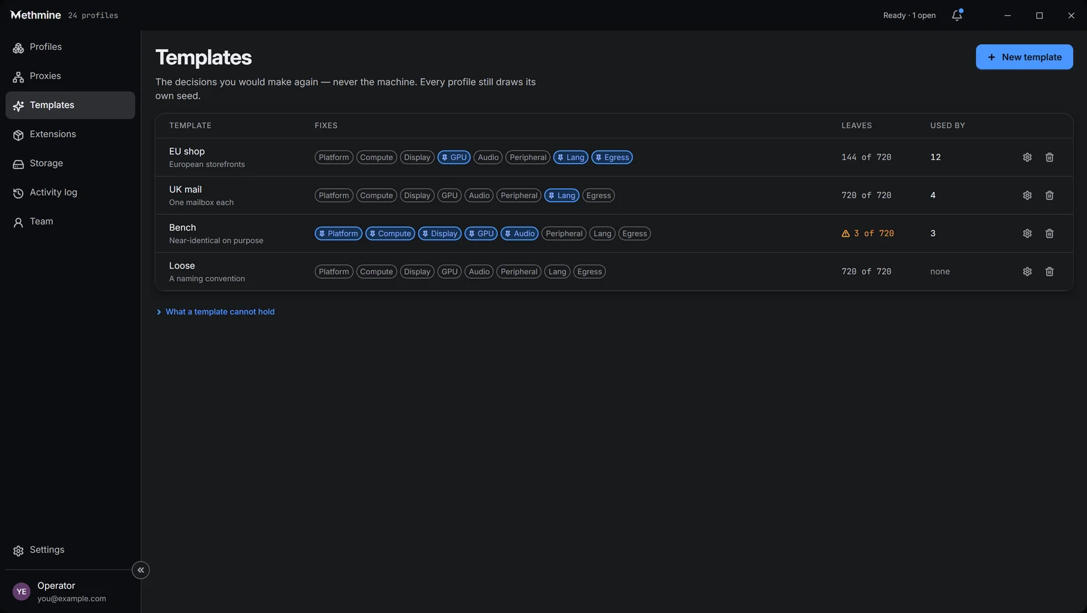The Templates screen: four templates with fixed facets and the number of variants left